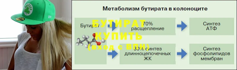 где найти   Сызрань  Бутират буратино 